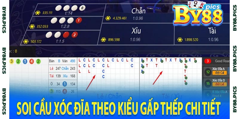 Soi cầu xóc đĩa theo kiểu gấp thếp chi tiết